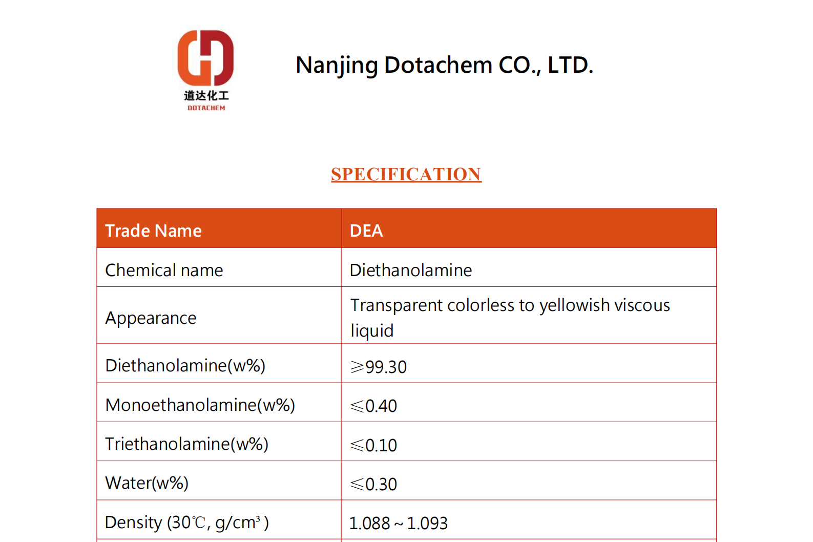 Dietanoolamiin DEA-TDS-Dotachem